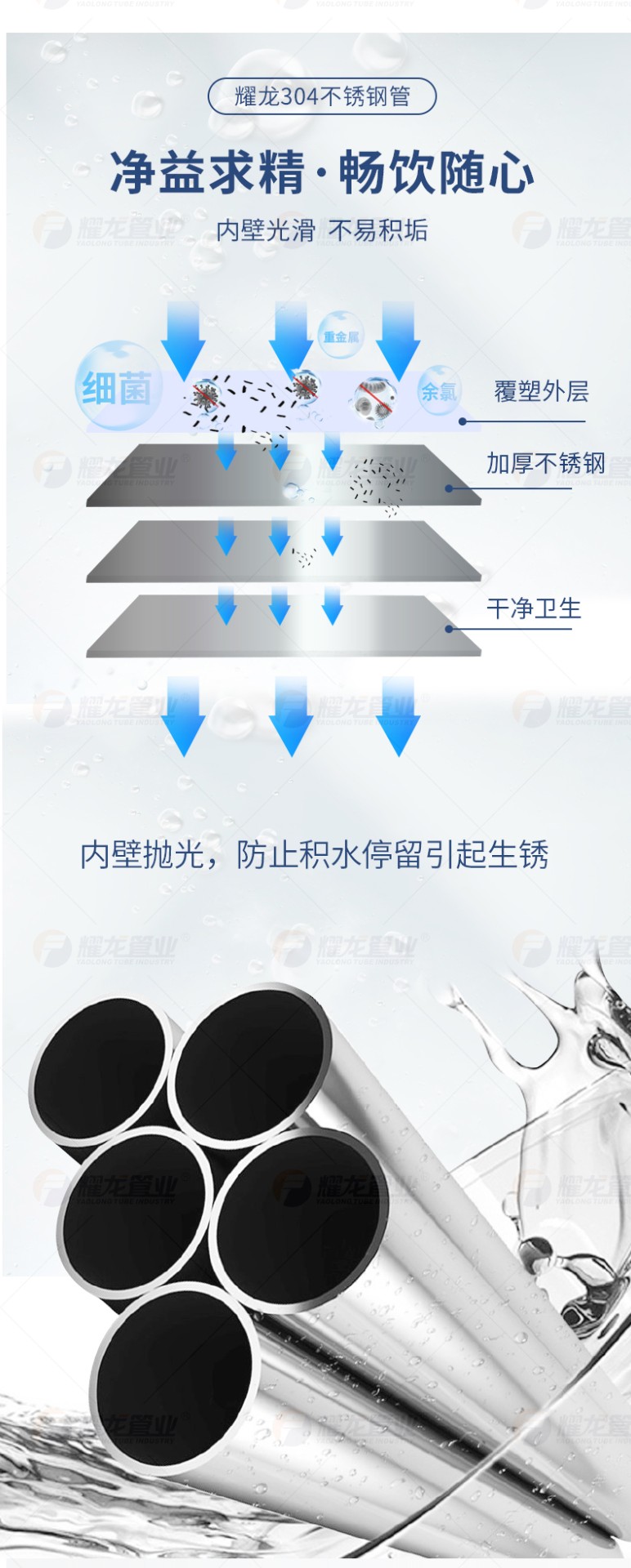 不锈钢焊管